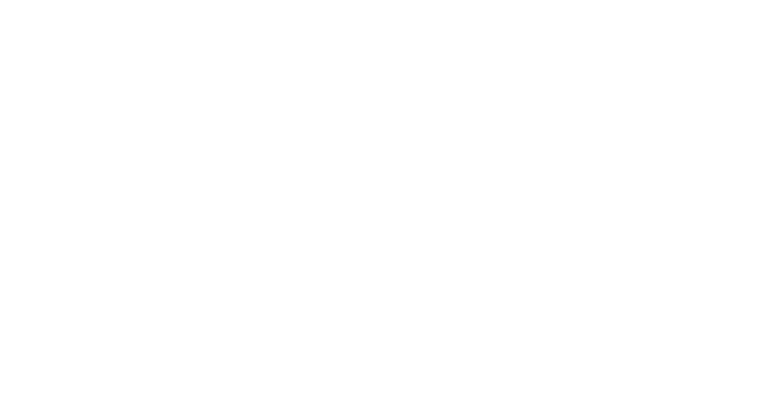 DDCAP Group